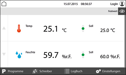 Control2015 touch Intuitive Bedienung